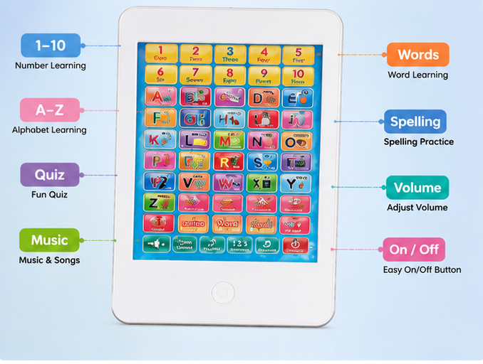 SmartPad™ Interactive Kids Learning Tablet | Educational Electronic Toy with 51 Audio Sounds, Alphabets, Numbers & Quiz Modes 📱🎓✨